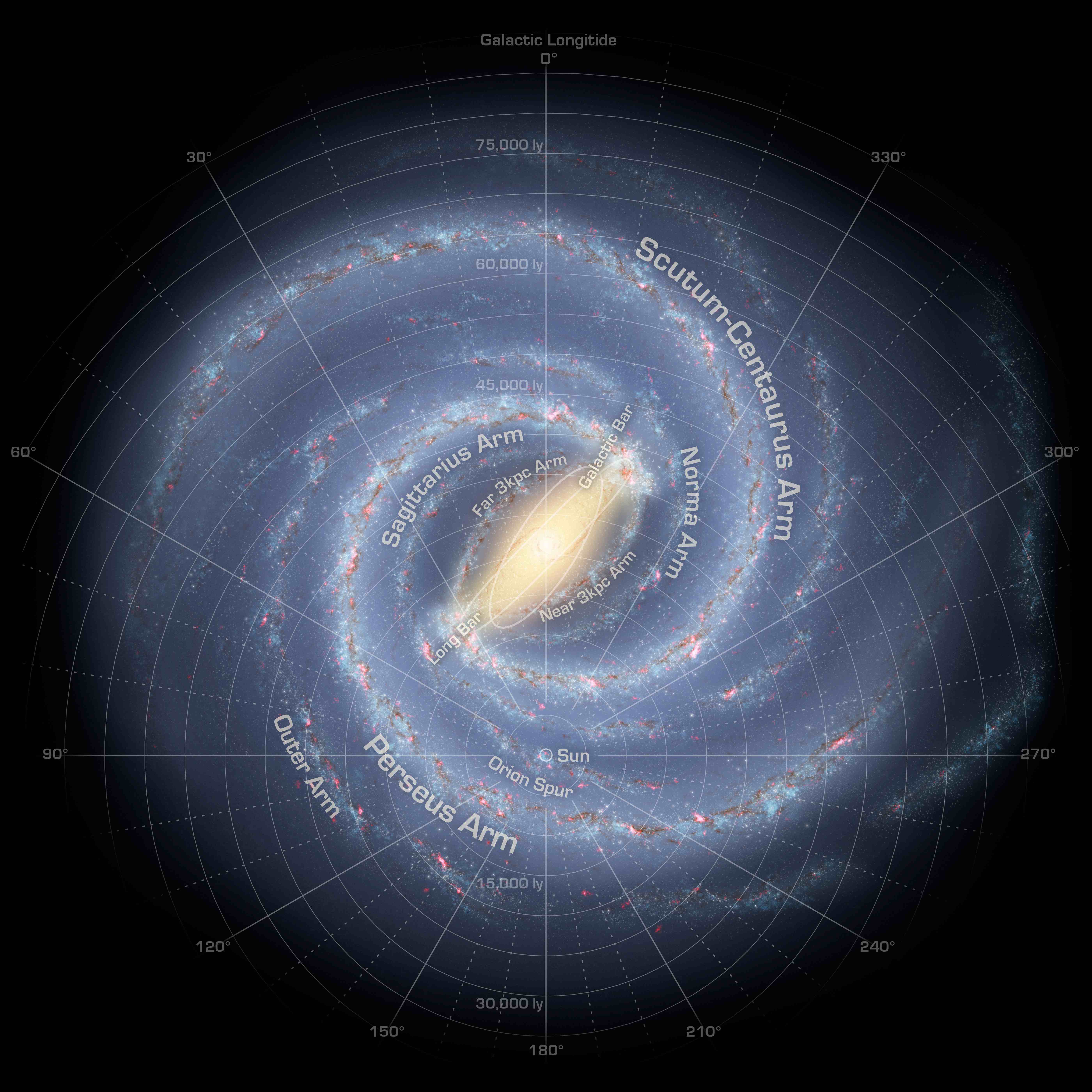 Milky_Way_Annotated
