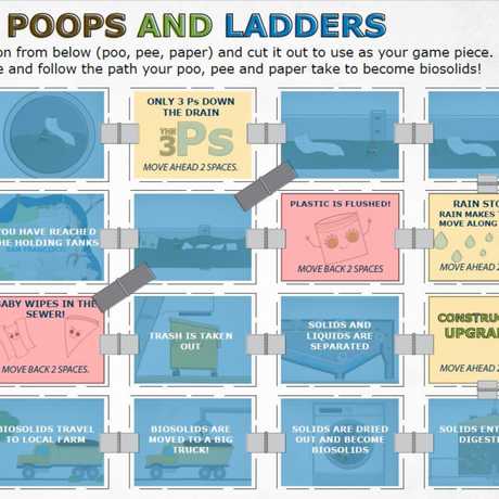 Play the "Poops and Ladders" game to follow the path through the sewer system.