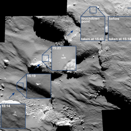 Philae's landing progression