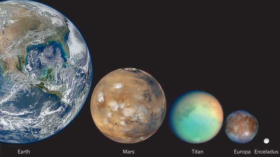 Earth and other ocean worlds of our solar system.